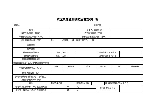 农区鼠情监测及防治情况统计表