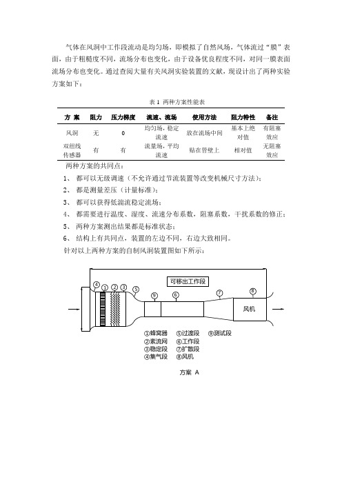 实验风洞方案的设计