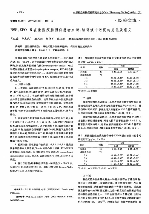 NSE、EPO-R在重型颅脑损伤患者血清、脑脊液中浓度的变化及意义