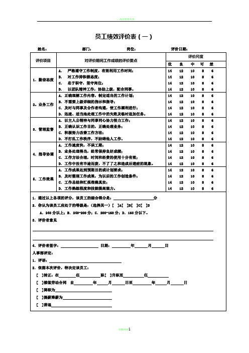 绩效考核表格大全(非常实用)