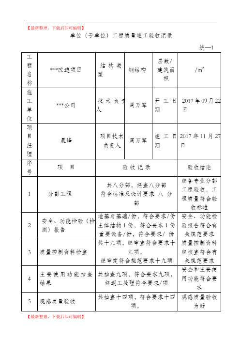 单位(子单位)工程安全的功能检验资料核查及主要功能抽查记录(完整资料).doc