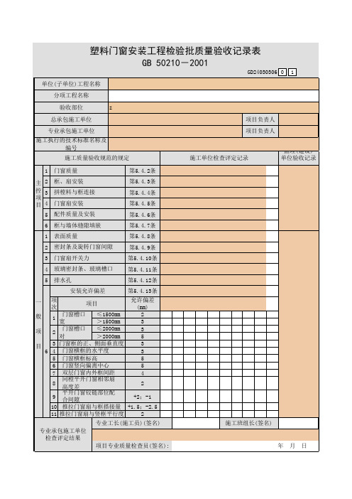 【工程常用表格】料门窗安装工程检验批质量验收记录表