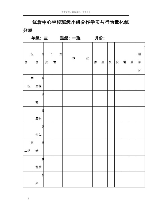 红岩中心学校班级小组合作学习与行为量化统分表