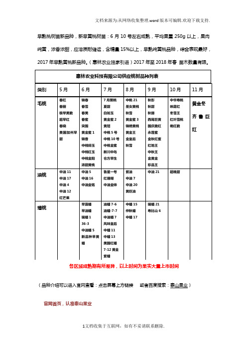 优新早熟黄桃品种新早黄桃树苗