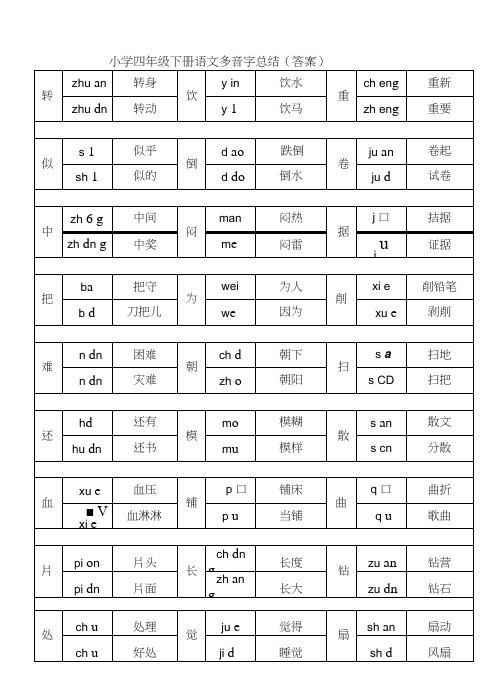 小学四年级下册语文多音字总结答案