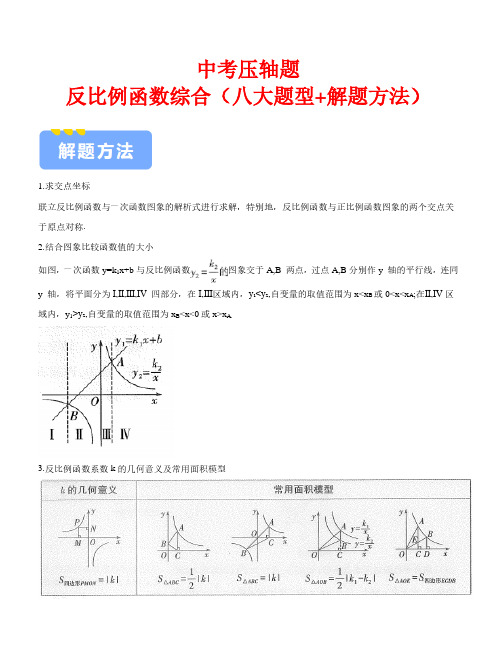 中考压轴题-反比例函数综合(八大题型+解题方法)—冲刺2024年中考数学考点(全国通用)(解析版)