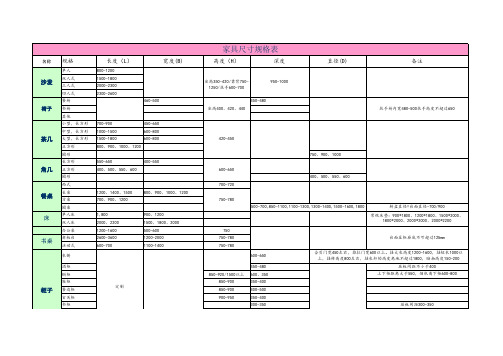 家具尺寸规格表