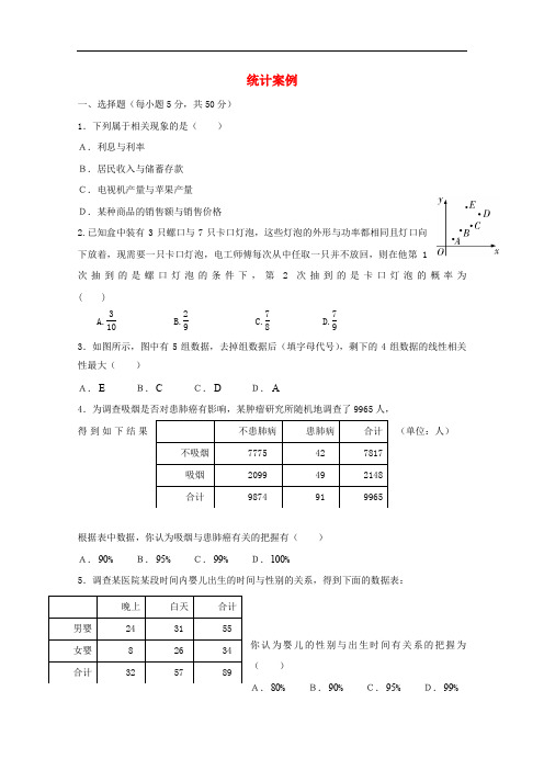 广东省江门市高考数学一轮复习专项检测试题 统计案例(1)