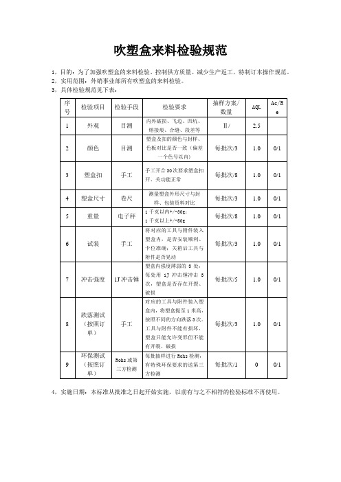 吹塑盒检验规范