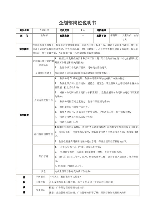 企划部岗位说明书