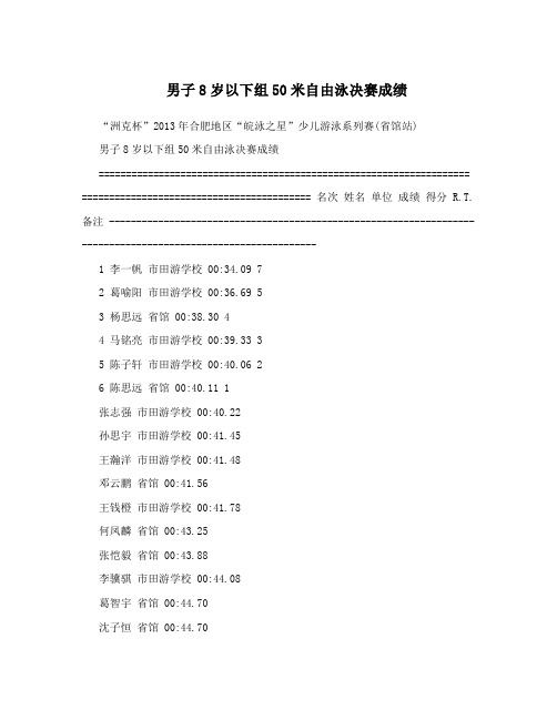 男子8岁以下组50米自由泳决赛成绩