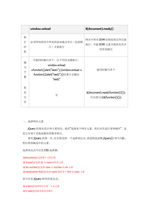 jquery学习总结材料(超级详细)