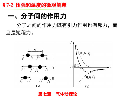 高中物理竞赛压强和温度的微观解释课件