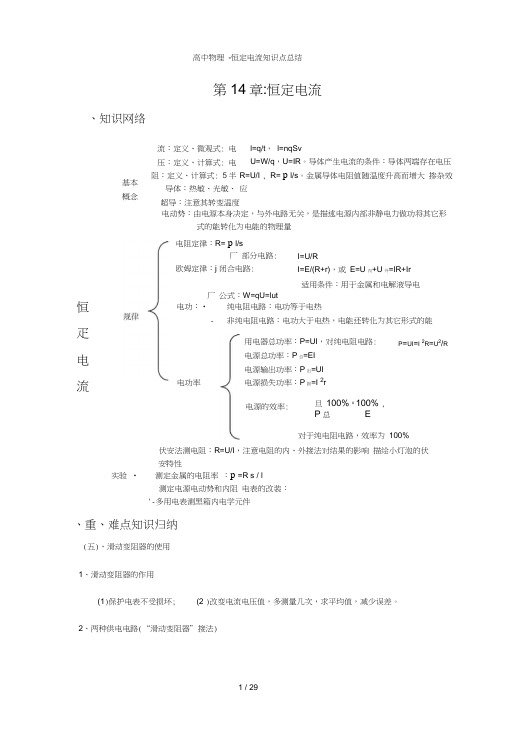 高中物理-恒定电流知识点总结