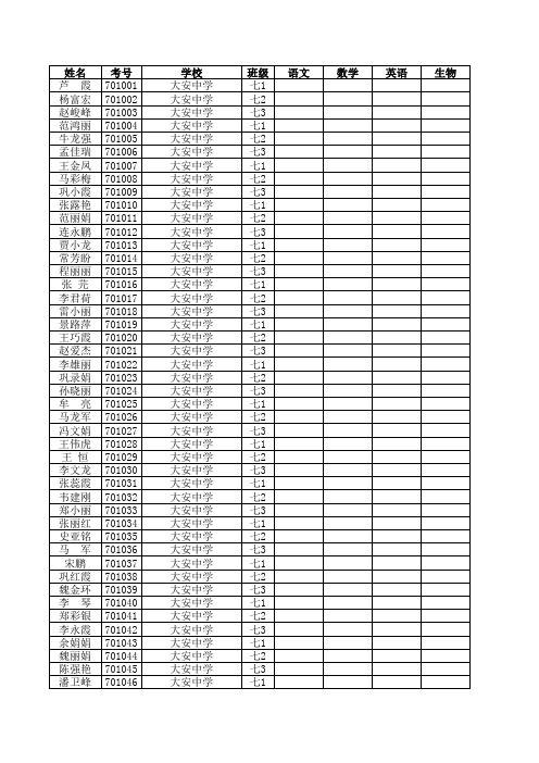 2014年七年级考号及登分册