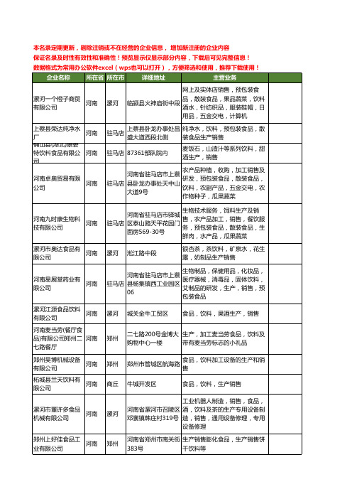 新版河南省食品饮料生产工商企业公司商家名录名单联系方式大全77家