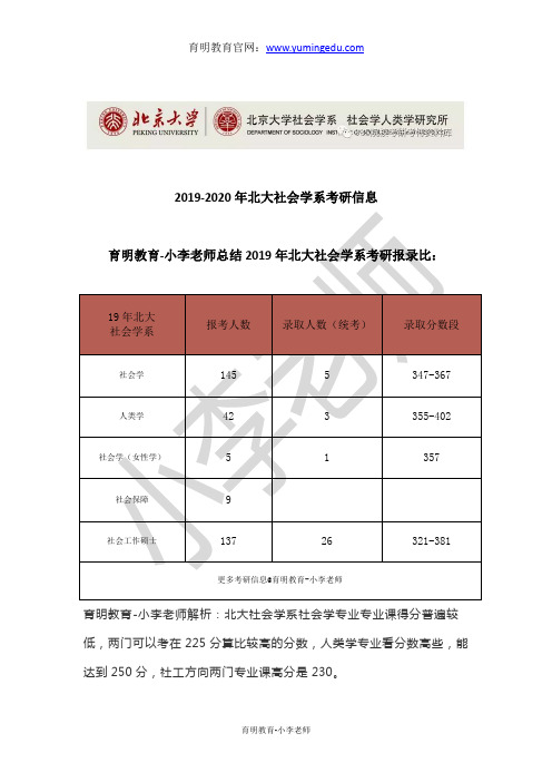 社会学：2020年北大社会学系考研报录比、难度、复习计划