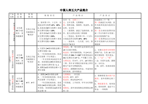 中国人寿五大产品简介