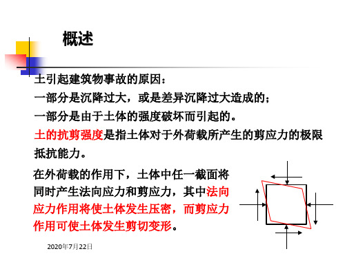 土的抗剪强度