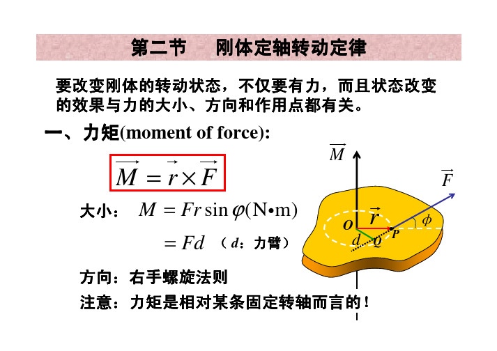 大学物理CH.-刚体力学（ＰＤＦ）