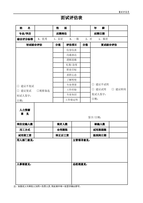 面试评估表