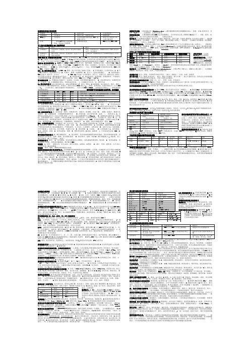 临床检验基础 重点