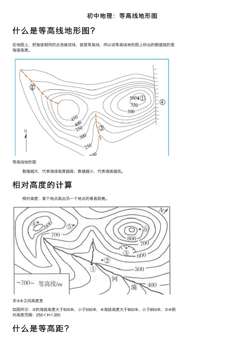 初中地理：等高线地形图