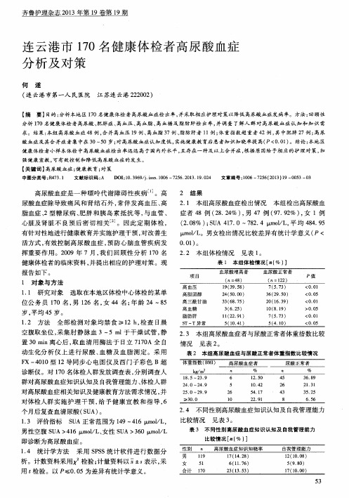 连云港市170名健康体检者高尿酸血症分析及对策