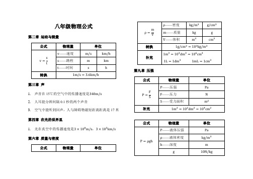 初中物理公式