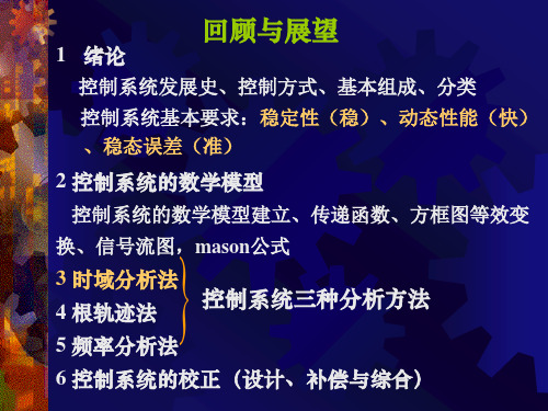 第三章 控制系统的时域分析—1引言及一阶系统时域分析