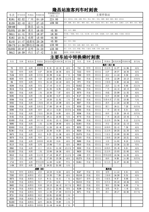 隆昌站旅客列车时刻表