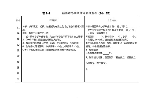 办学条件评估自查表(2014修改表 新)