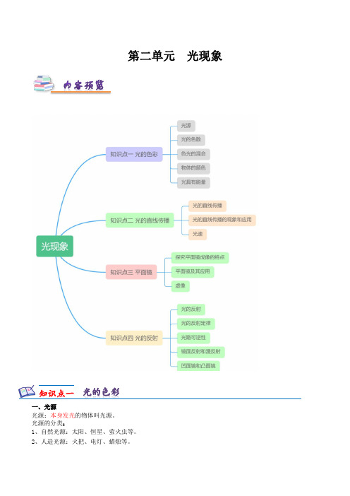 第二单元  光现象 知识梳理- 2024-2025学年八年级物理上册同步精品课堂(苏科版2024)