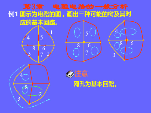 电阻电路的一般分析例题-精选