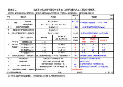 节能报审表