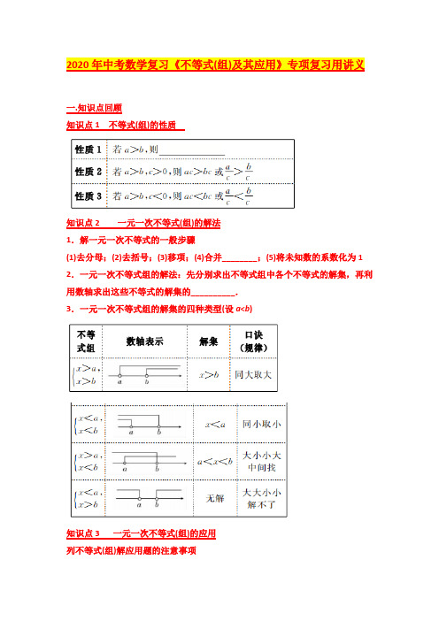 2020年中考数学复习《不等式(组)及其应用》专项复习用讲义