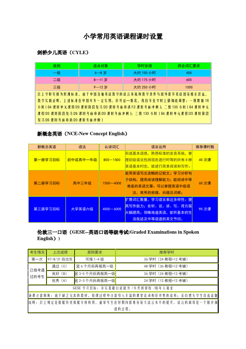 小学常用英语课程课时设置