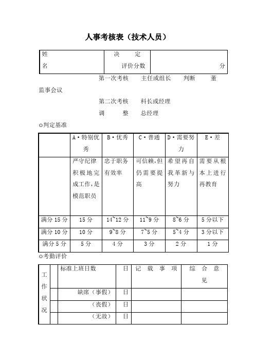 HR管理绩效考核模块之人事考核表(技术人员)