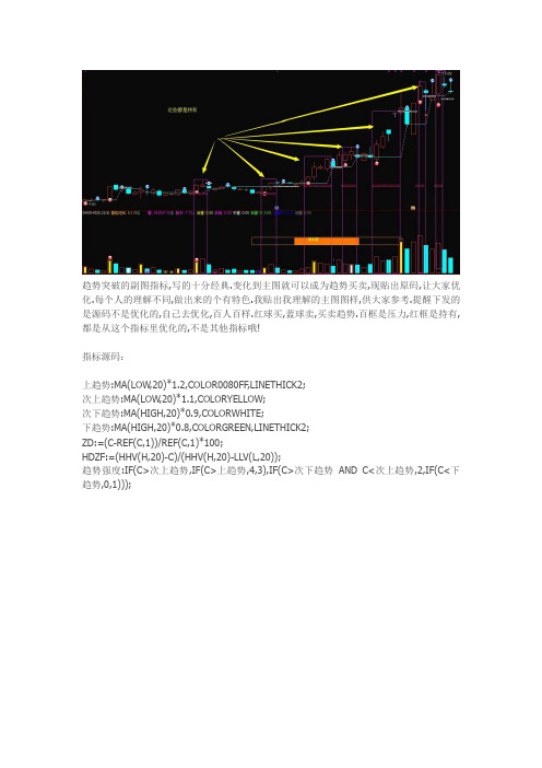 涨跌趋势通达信指标公式源码高成功率