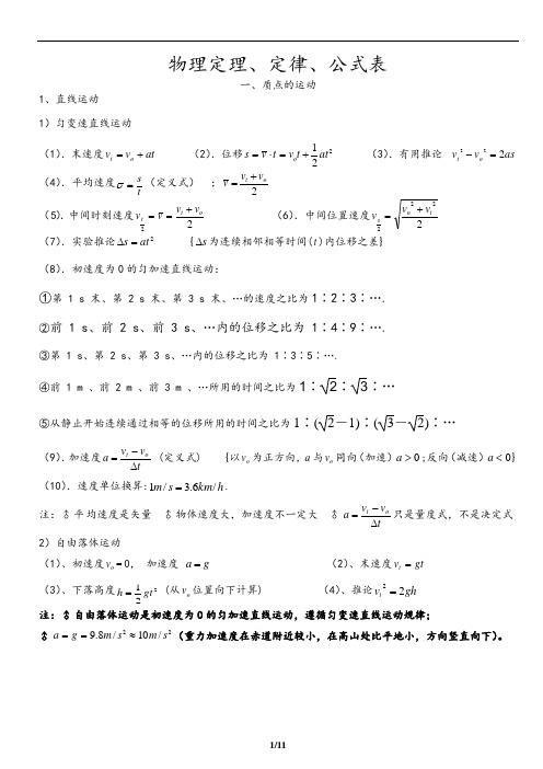 高中物理定理、公式大全(已整理、完整版)有注析说明。