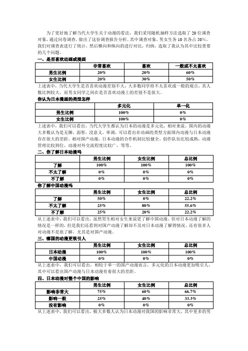 关于现在大学生对日本动漫的看法及中日动漫对比报告书