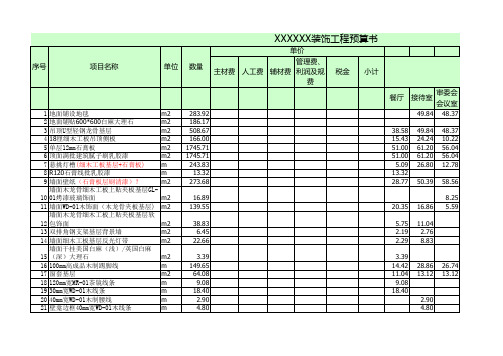 装饰工程预算书模板Excel