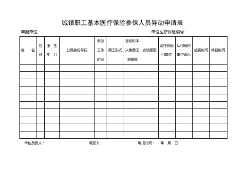 城镇职工基本医疗保险参保人员异动申请表