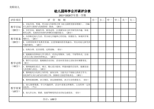 幼儿园科学公开课评分表