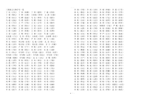 三国人物字号一览表