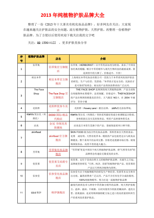 2013年纯植物护肤品牌大全