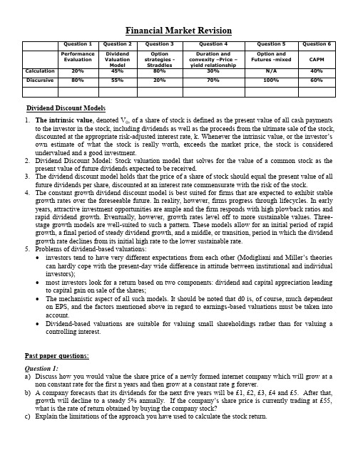 Dividend Discount Model