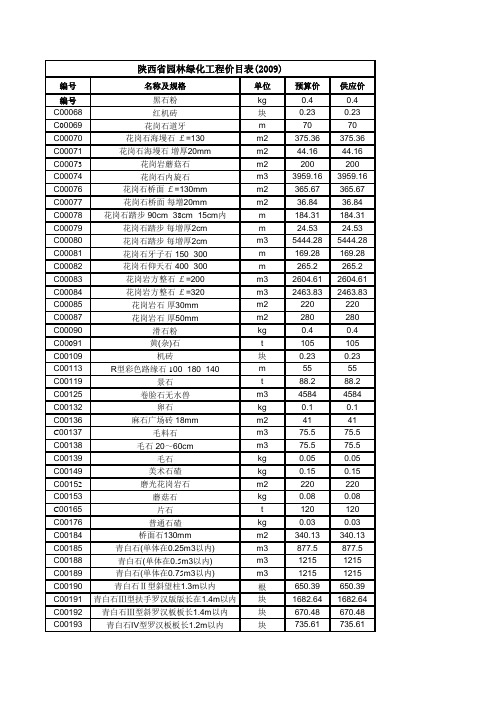 陕西省园林绿化工程价目表(2009)