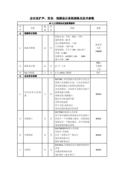 会议室扩声发音视频显示系统规格及技术参数