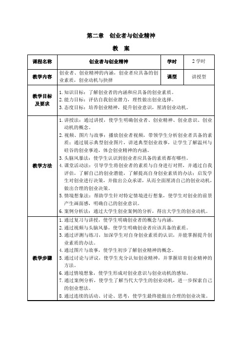 第二章创业者与创业精神教案